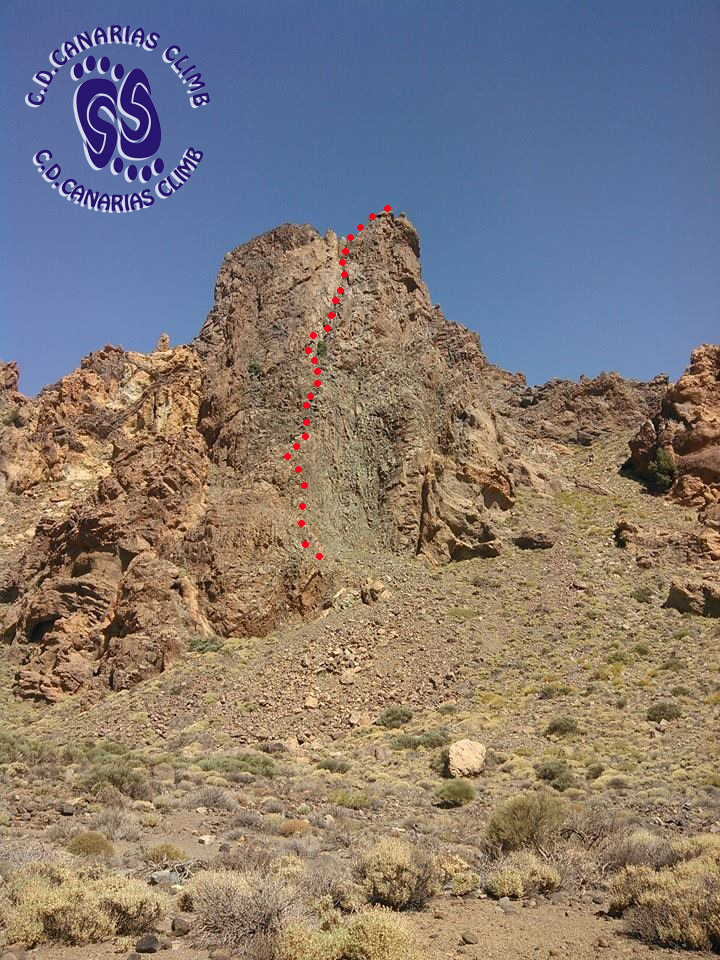 Roque América Las Cañadas del Teide